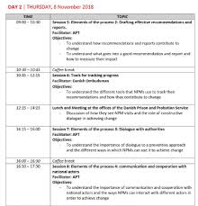 The templates can track multiple currencies, handle various. 2