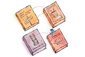 Submitted 4 months ago by masteraqua. In The Multicultural City Of Macau China A Diy Literary Scene Thrives Little Village