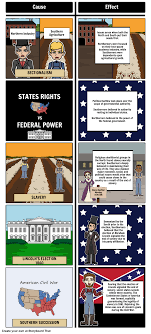 Civil War T Chart Students Can Create And Show A Storyboard