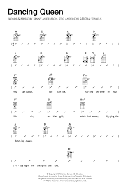 Abba Dancing Queen Sheet Music Notes Chords Score Download Printable Pdf Ukulele Chords Songs Ukulele Songs Ukulele Songs Beginner
