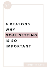 4 Reasons Why Goal Setting Is So Important Goal Setting Small Business Advice Small Business Tips