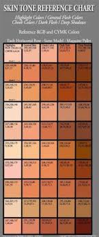 On etsy , creative fabrica or design bundles. Skin Color Palette Procreate 49 Ideas Skin Color Palette Skin Color Chart Skin Color