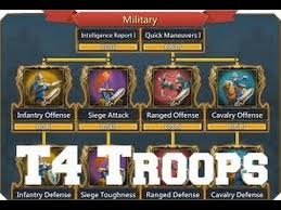 Lords Mobile T4 Troops Unlocked Warning Might Become Disheartened