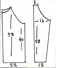 Reglan Kol Kesim Orgu Orgu Modelleri