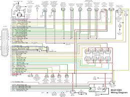 On econoline e150, see engine performance in system wiring diagrams article. Diagram 1989 Ford F150 Electrical Diagram Full Version Hd Quality Electrical Diagram Diagramsharid Govforensics It