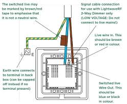 How To Wire A Light Switch Downlights Co Uk Light Switch Home Automation System Home Automation