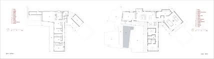universal design case studies