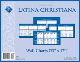 Latina Christiana Wall Charts Fourth Edition