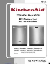 In canada, register your dishwasher at www.kitchenaid.ca. Kitchenaid Kude70fx 5 Manuals Manualslib