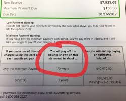 What happens if you only make the minimum payment on your credit cards, and what happens if not making a credit card minimum payment can have a serious negative effect on your credit score. A Life Sentence Of Minimum Payments Christine Luken The Financial Lifeguard