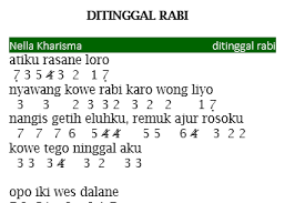 Maybe you would like to learn more about one of these? Not Angka Pianika Bertahan Rama