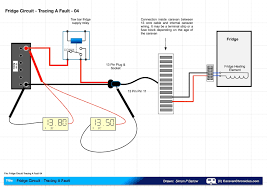 New Bailey Caravan Electrics Wiring Diagram Diagram Diagramtemplate Diagramsample