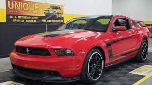 Image result for Mars Red 2012 Ford