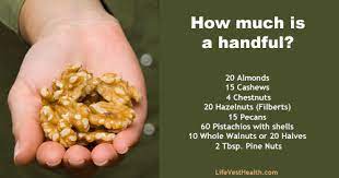 Here you will find the full nutrition facts for nuts, pecans including calories, protein, carbs, fat and much more. 5 Common Nutrition Questions Answered Move Your Assets