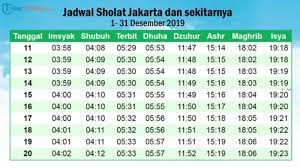 Bila menggunakan jam sekarang, sekitar 30 menit setelah matahari terbit secara sempurna. Video Jadwal Sholat Jakarta Dan Sekitarnya Jangan Lupa Sholat Dhuha Tribun Pekanbaru