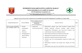 Menentukan sasaran dan tujuan upt puskesmas sesuai program kerja yang telah ditetapkan. Doc Uraian Tugas Ditha Devinazakaria Academia Edu