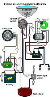 Wiring Diagram For Triumph Bsa With Boyer Ignition Motorcycle Wiring Scrambler Motorcycle Cafe Racer Honda