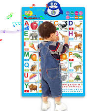 Childrens Educational Wall Charts With Many Interesting