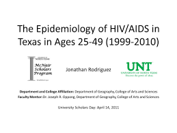 Image result for HIV Presentation