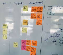 User Story And Epic For The Win With Examples Product Management