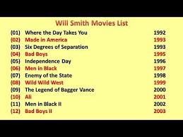 Will Smith Movies List Youtube Where the day takes you (1992). will smith movies list