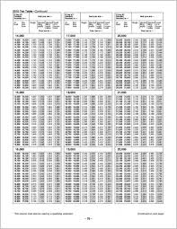 1040ez Form Tax Table 2014 Form Resume Examples 6ra1ppdnzb