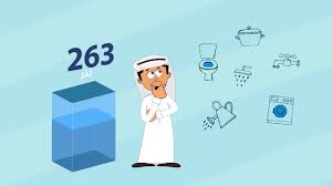 من هنا بدأنا رحلة البرنامج الوطني لترشيد استهلاك المياه قطرة Youtube