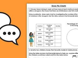 Year 6 Draw Pie Charts Summer Block 3 Maths Discussion Problems