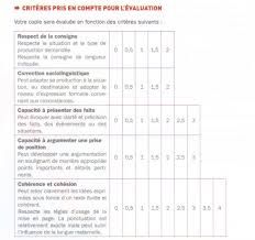Créer un journal peut être un projet personnel pour un cercle d'amis, de famille ou un projet sérieux destiné à la publication, à la distribution ou à la vente. Delf B2 Exemple Commente D Ecrit Sur Un Forum Polyglottes
