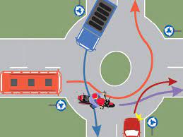 În intersecţiile cu circulaţie nedirijată, conducătorul de vehicul este obligat să acorde prioritate de trecere vehiculelor care circulă pe şine. Drpciv 2021 Cel Mai Bun Site De Chestionare Auto Drpciv