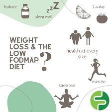 Healthy Weight Loss The Low Fodmap Diet Is This The Key To A Healthy Life Fodmap Friendly