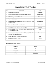 Modernism in literature does not mean contemporary. English Perfect Score Spm 2013