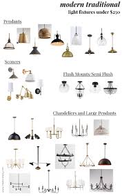 light fixtures, traditional lighting