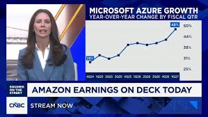 CNBC