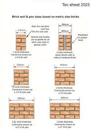 brick driveway image brick dimensions chart uk