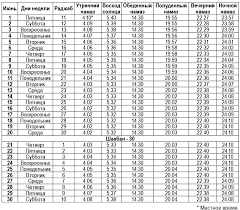 Vremya Namaza V Iyune Novosti Sibaya Bezformata