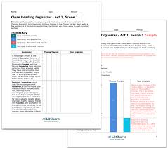Having or showing a keen intelligence ; Much Ado About Nothing Act 4 Scene 1 Summary Analysis Litcharts