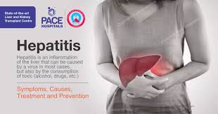 Hepatitis c is a global health problem, and an estimated 71·1 million individuals are chronically infected with hepatitis c virus (hcv). Hepatitis Symptoms Causes Treatment And Prevention