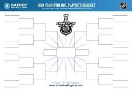 Get your free printable playoff bracket here courtesy of fansided! Nhl Playoff Bracket 2020 Printable Pdf Official Stanley Cup Bracket Nhl Playoffs Playoffs Nhl