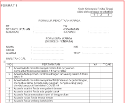 Lengkap Contoh Format Laporan Desa Dalam Penanganan Covid19 Desa Aman Covid 19 Media Brita Rakyat