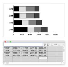 How To Create Graphs In Illustrator