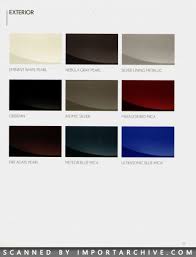 Image result for Fire Agate 2015 NX