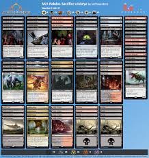 Now say you didn't know. The Best Decks Of Early M21 Standard Articles Tempo Storm