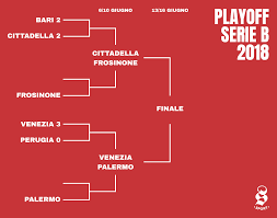 Risultato fiorentina napoli coppa italia pirlo e gli infortunati di. Le Semifinali Dei Playoff Di Serie B Questa Sera Il Post