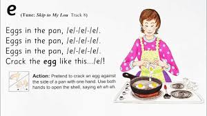 This handy jolly phonics word bank provides a comprehensive collection of example words for each of the 42 letter sounds (compiled by. Jolly Songs 42 Sounds And Vowel Song On Vimeo