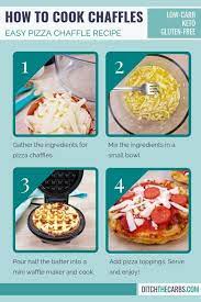 Keto pizza chaffle recipe from low carb. Low Carb Mini Pizza Chaffles Free Cookbook Just Ditch The Carbs