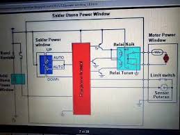We did not find results for: Rangkaian Kelistrikan Pada Power Window Youtube