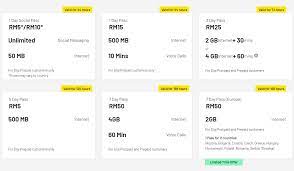Con todos los productos de digi. Digi Offers 7 Day Roaming Pass For Rm50 Soyacincau Com