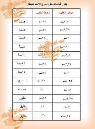 البنطال الرسمي الرجالي شرح مصور وتفصيل ممل مدرسة ساكنة الجبل العليا لفنون الخياطة وتصميم الازياء sewing lessons sewing pattern