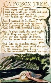A Poison Tree From Songs Of Experience Painting By William Blake Reproduction 1st Art Gallery William Blake Poems Poison Tree Poem Poison Tree